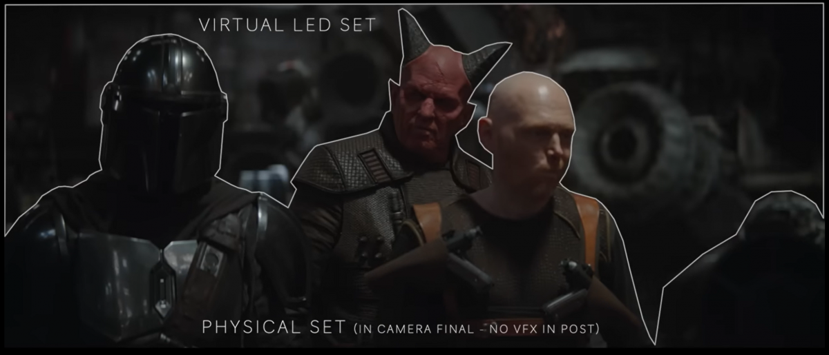 Critical Practice-The Evolution and Application Expansion of LED Virtual Production Technology